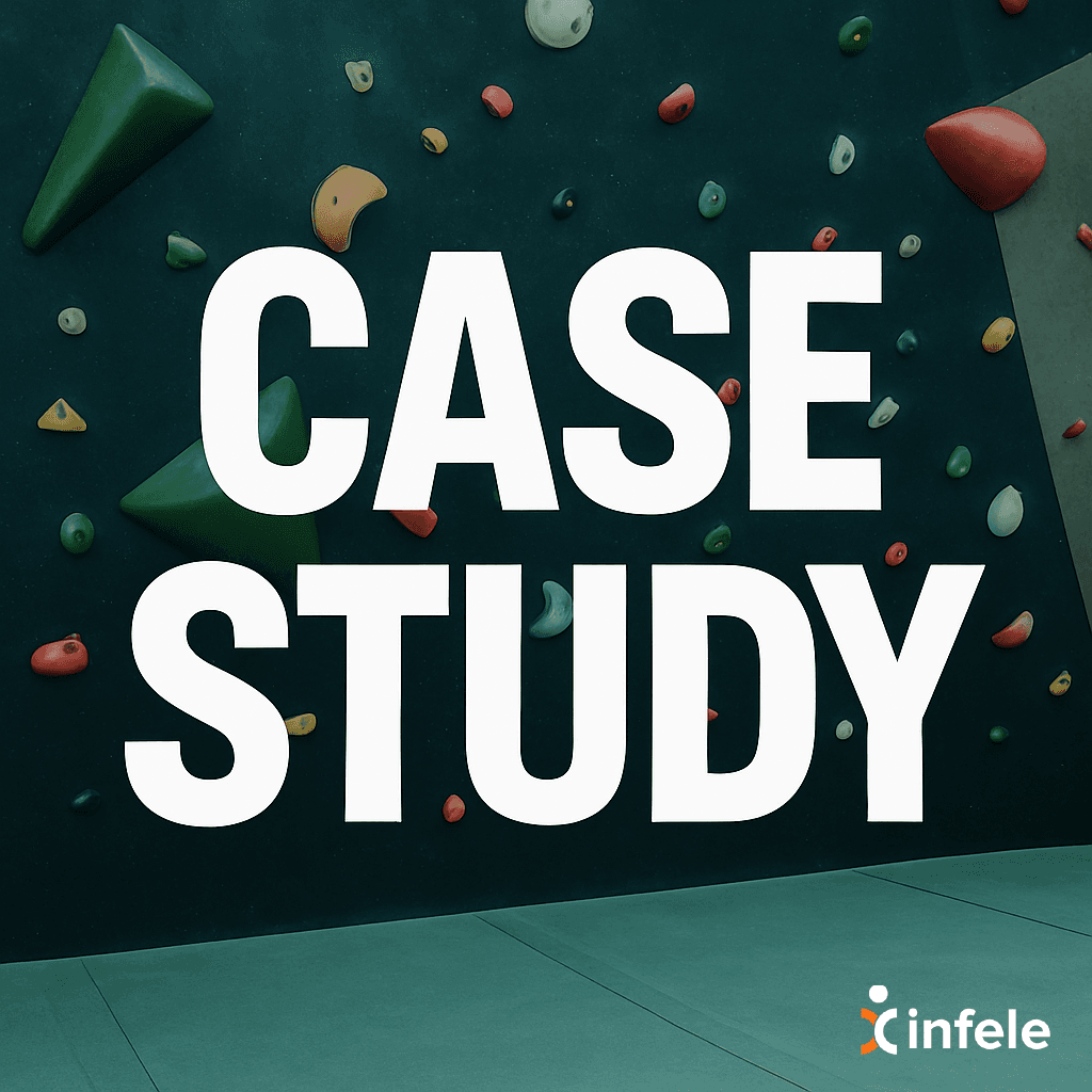 Case study systemu cyfrowego CUBE i MOOD